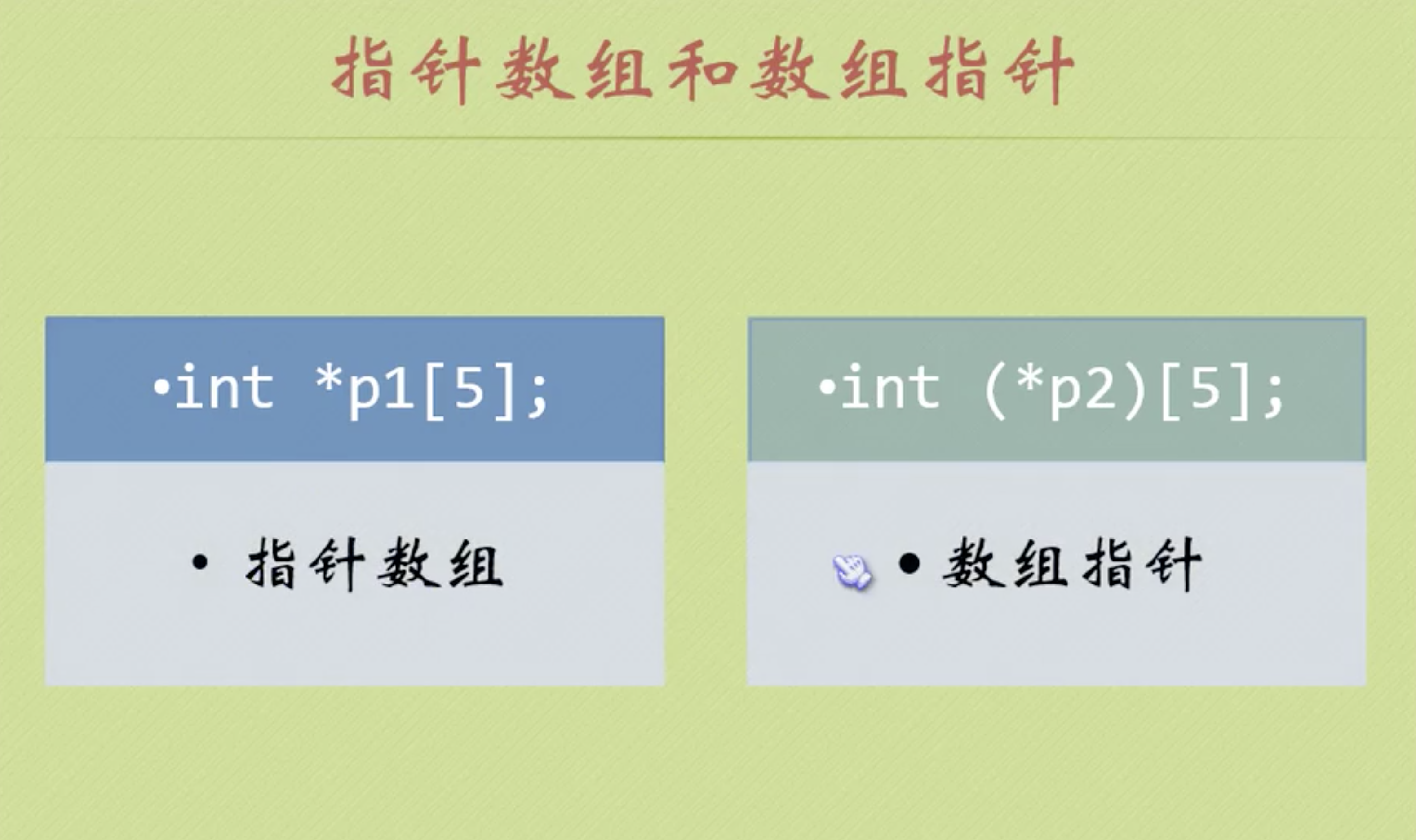 C-基础语法_指针数组和数组指针