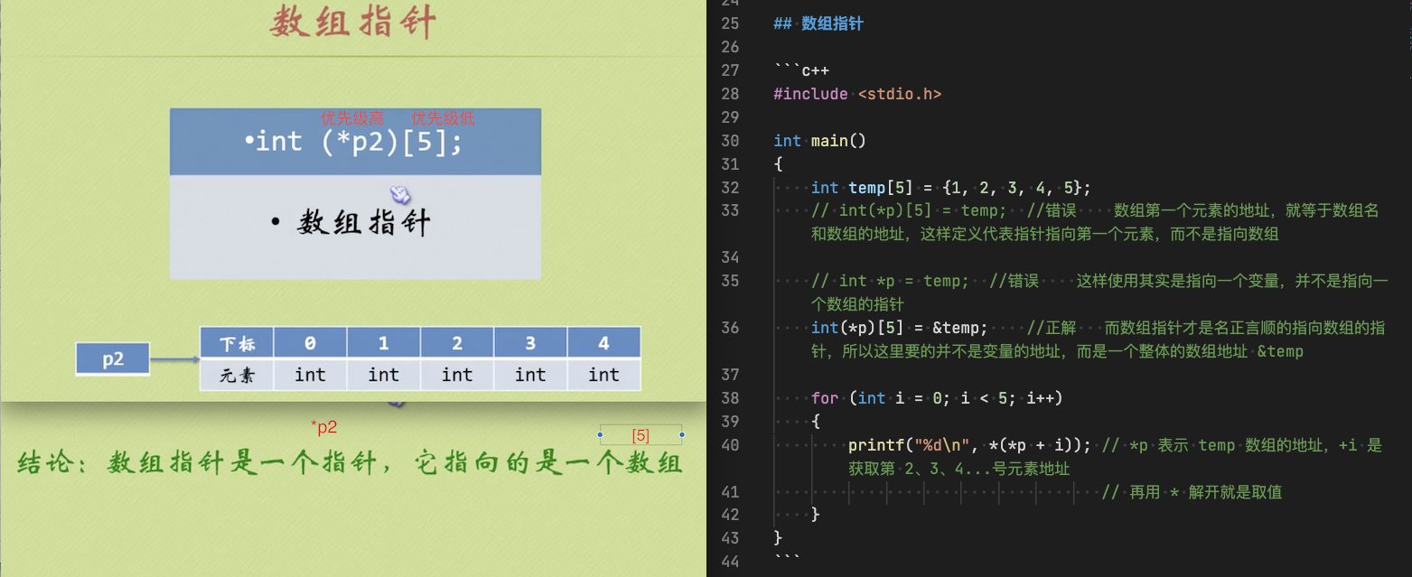 C-基础语法_数组指针