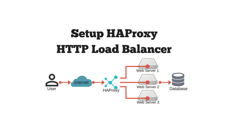 balancer