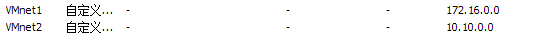 vmware
