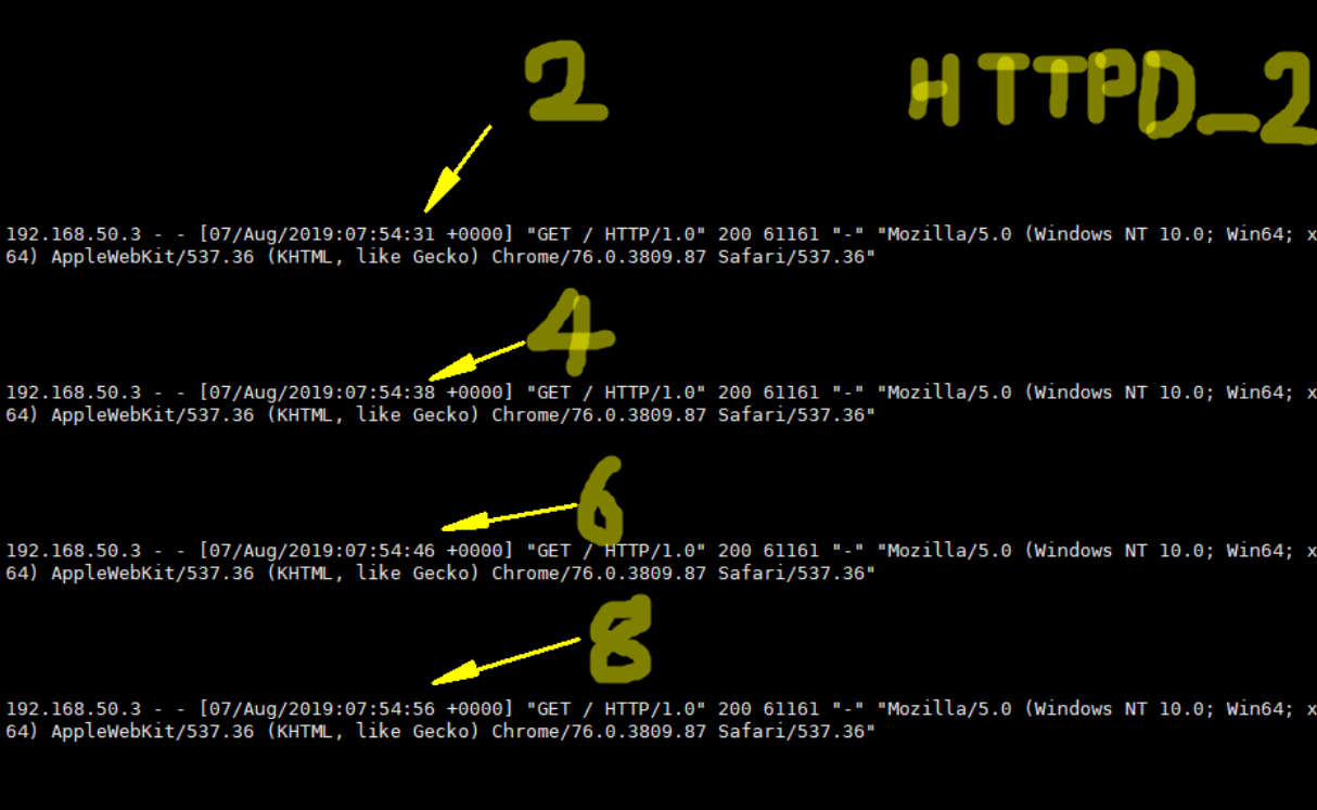 httpd_12.png