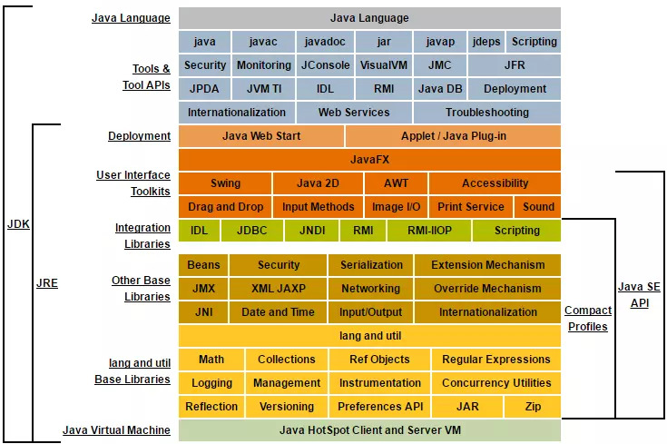java.webp